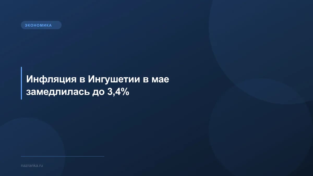 Инфляция в Ингушетии в мае замедлилась до 3,4%